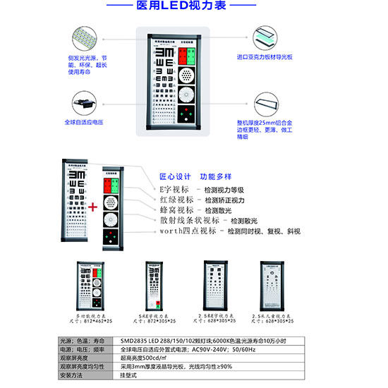 LED觀片燈、視力表燈