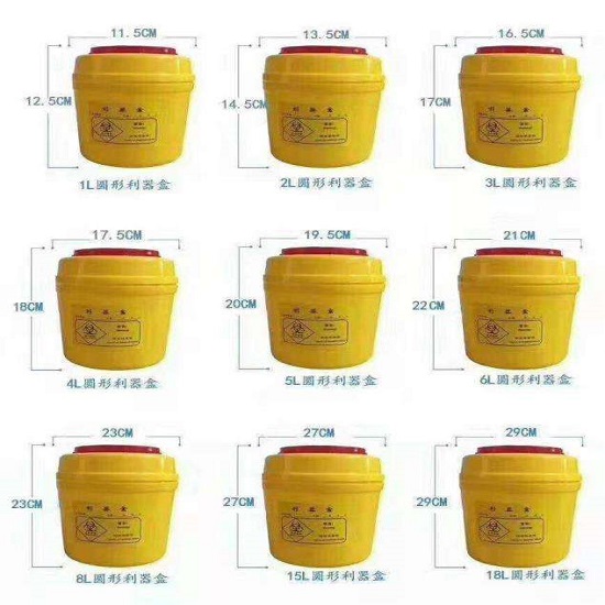 利器盒（方形、圓形）